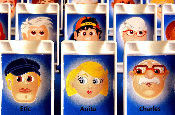 facebook ads buyer personas cpc