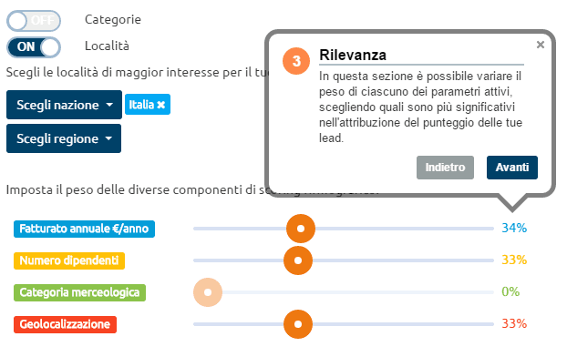 lead generation B2B: Scoring firmografico