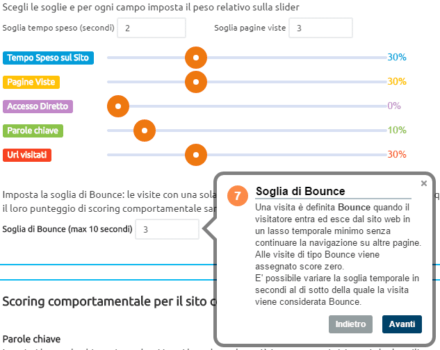 lead generation B2B: scoring comportamentale