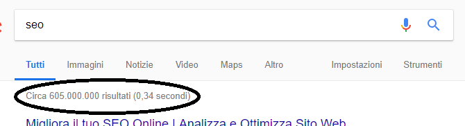 esempio ricerca seo