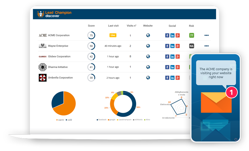 laptop-leadchampion-discover lead generation software per marketing B2B